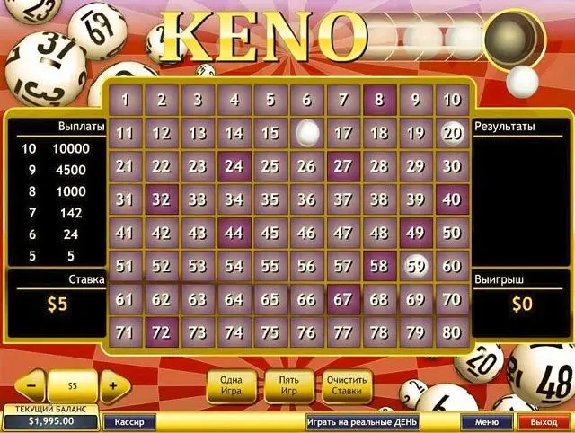 Experience playing Keno effectively at NN777